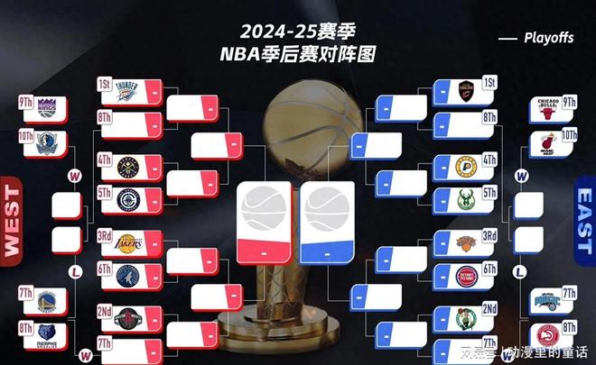 九游体育下载关于NBA季后赛赛程吃紧，新疆广汇加时末段队长鼓劲，气氛紧张，球队文化再被提及的信息